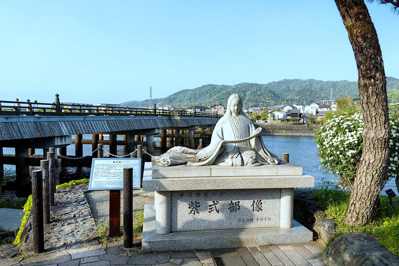 奈良宇治-平等院商店街